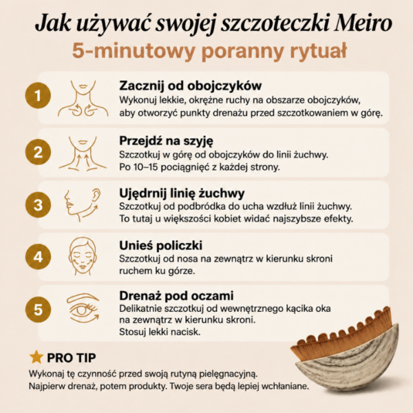 Meiro — Japoński rytuał drenażu twarzy