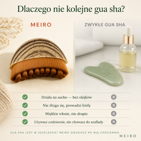 Meiro — Japoński rytuał drenażu twarzy