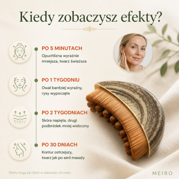 Meiro — Japoński rytuał drenażu twarzy